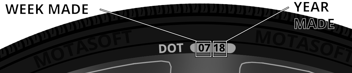 Tyre dot markings image - Tyres Long Eaton